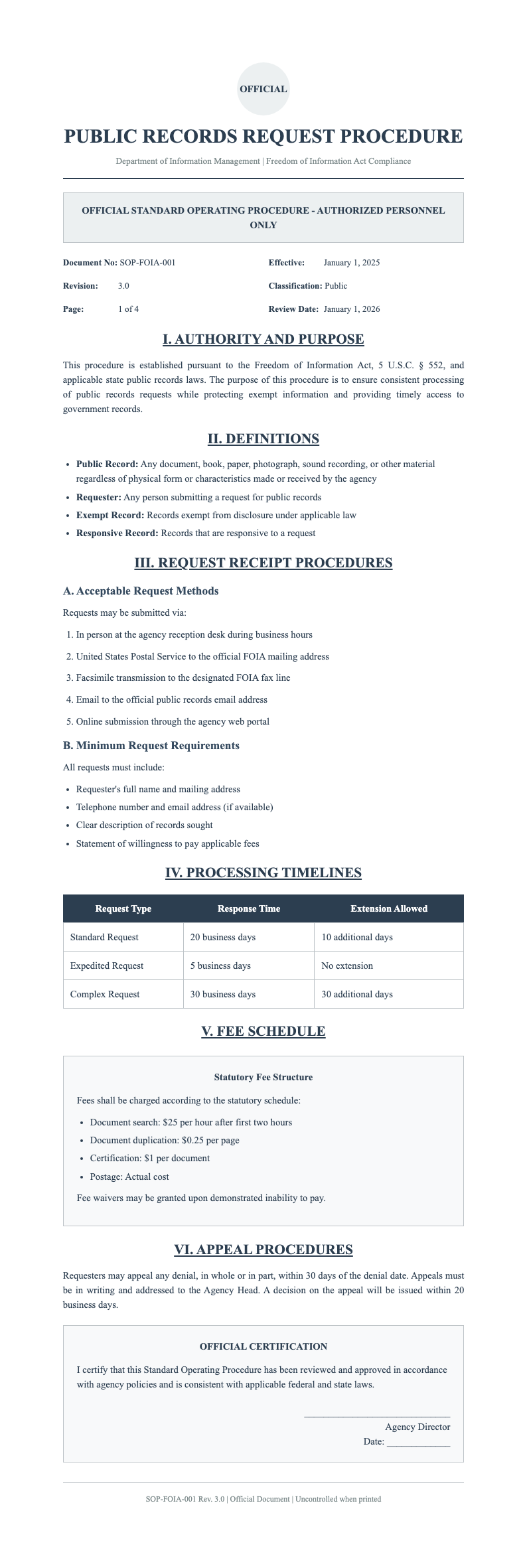 Government standard process sop